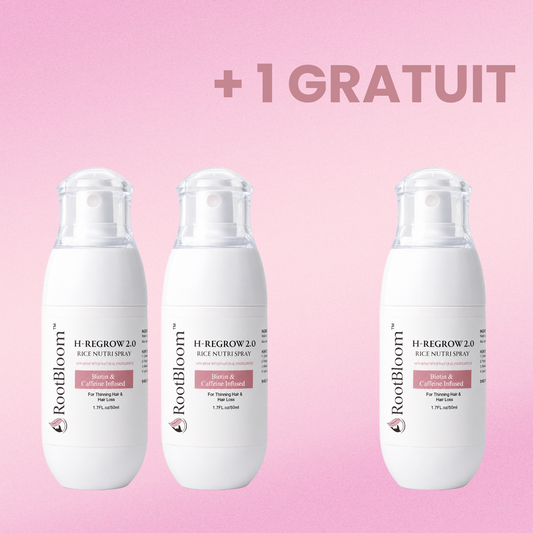 RootBloom™ Spray Nutri-Riz
