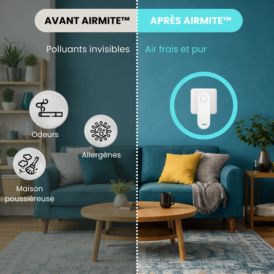 AirMite™ Purificateur d’Air Ionique